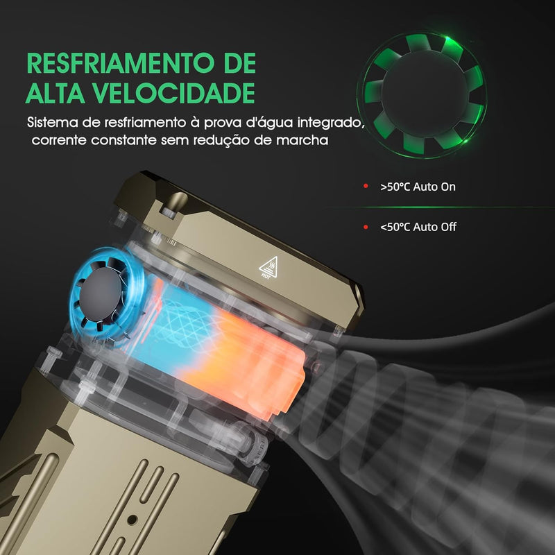 Lanterna Tática Recarregável [SUPER POTENTE]